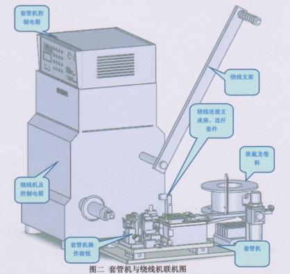 自動(dòng)穿套管機(jī)