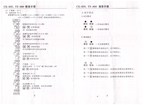 自動包膠機(jī)